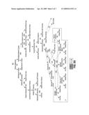 System and Method To Analyze Software Systems Against Tampering diagram and image