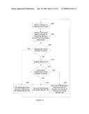 MODERATION OF CHEATING IN ON-LINE GAMING SESSIONS diagram and image