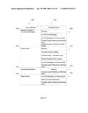 MODERATION OF CHEATING IN ON-LINE GAMING SESSIONS diagram and image