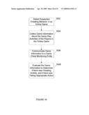 MODERATION OF CHEATING IN ON-LINE GAMING SESSIONS diagram and image