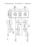 PROGRESSIVE BOOT FOR A WIRELESS DEVICE diagram and image