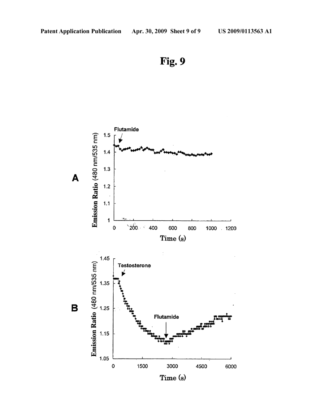 Probe for detecting nuclear receptor agonist or antagonist and method for screening agonist or antagonist to nuclear receptor with the use of the same - diagram, schematic, and image 10