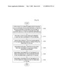 METHOD OF MEASURING A CLEARANCE OF A HUB BEARING FOR VEHICLES diagram and image