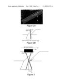 DUAL CARBON NANOTUBES FOR CRITICAL DIMENSION METROLOGY ON HIGH ASPECT RATIO SEMICONDUCTOR WAFER PATTERNS diagram and image