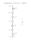 Communication system, device and method diagram and image