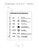 Communication system, device and method diagram and image