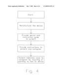 Communication system, device and method diagram and image