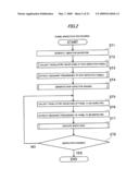 PANEL INSPECTION APPARATUS AND INSPECTION METHOD diagram and image