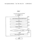 PANEL INSPECTION APPARATUS AND INSPECTION METHOD diagram and image