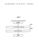 PANEL INSPECTION APPARATUS AND INSPECTION METHOD diagram and image