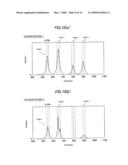 PANEL INSPECTION APPARATUS AND INSPECTION METHOD diagram and image