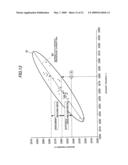 PANEL INSPECTION APPARATUS AND INSPECTION METHOD diagram and image