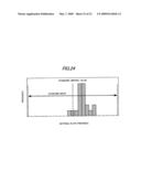 PANEL INSPECTION APPARATUS AND INSPECTION METHOD diagram and image