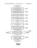 Bearing state diagnostic apparatus diagram and image