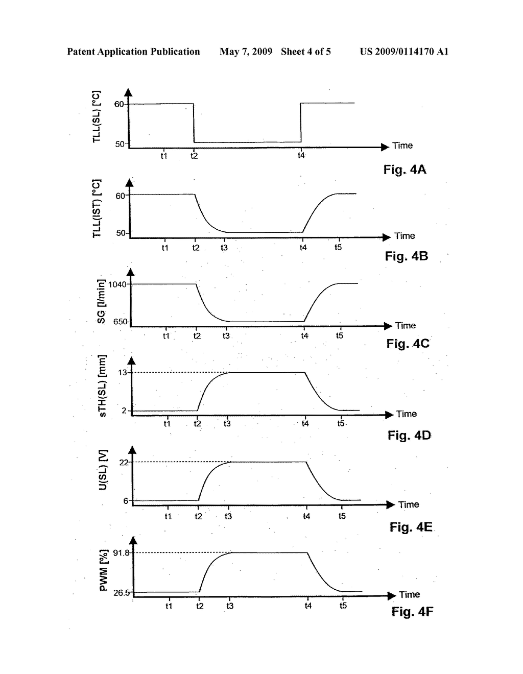 Method for automatically controlling the charge air temperature of an internal combustion engine - diagram, schematic, and image 05