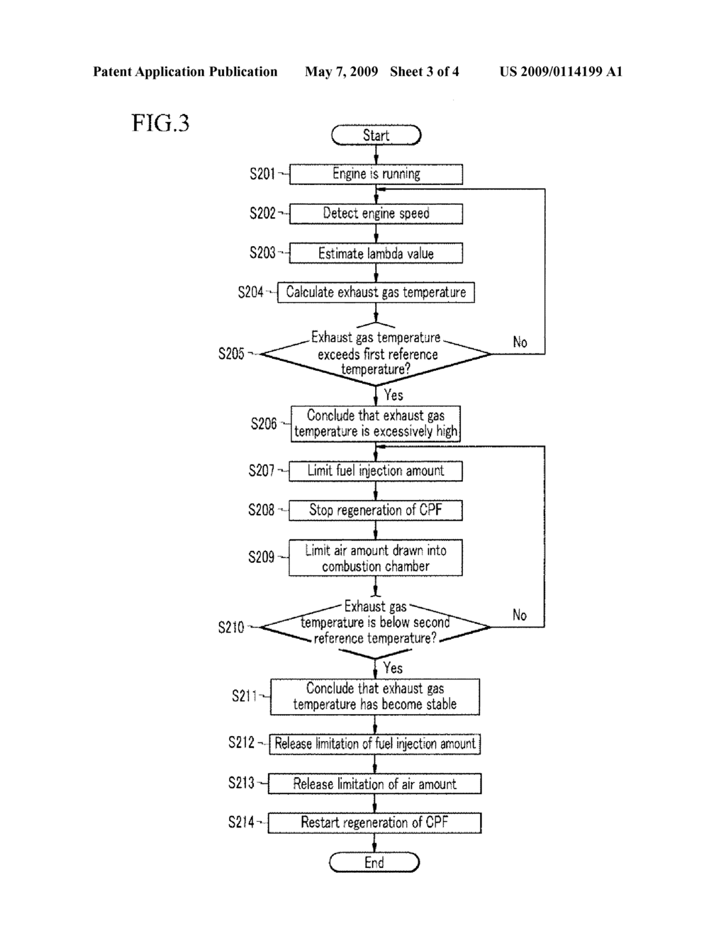 METHOD AND APPARATUS FOR CONTROLLING DIESEL ENGINE - diagram, schematic, and image 04