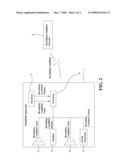 System And Method For Improving Breathing Pattern With Interactive Multi-Sensory Approach diagram and image