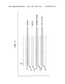 Stapling Device diagram and image