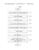 APPARATUS FOR ATTACHING SUBSTRATES diagram and image