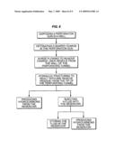 SHAPED CHARGE FOR ACIDIZING OPERATIONS diagram and image