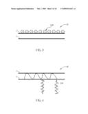 SHIELDING DEVICE diagram and image