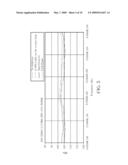 SHIELDING DEVICE diagram and image