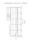 SHIELDING DEVICE diagram and image