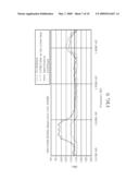 SHIELDING DEVICE diagram and image