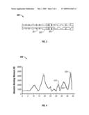 Method of Training Neural Network Models and Using Same for Drilling Wellbores diagram and image