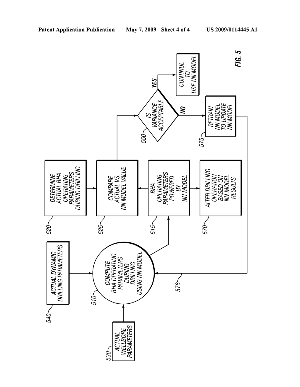 Method of Training Neural Network Models and Using Same for Drilling Wellbores - diagram, schematic, and image 05