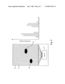 Object detection for a capacitive ITO touchpad diagram and image