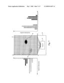 Object detection for a capacitive ITO touchpad diagram and image