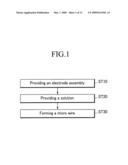 Method for Manufacturing Micro Wire, and Sensor Including the Micro Wire and Method for manufacturing the Sensor diagram and image