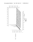 CRYSTALLINE CHROMIUM ALLOY DEPOSIT diagram and image