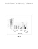 CRYSTALLINE CHROMIUM ALLOY DEPOSIT diagram and image