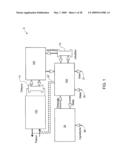 ENCLOSURE FOR A PORTABLE HEMODIALYSIS SYSTEM diagram and image