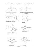 Removal Of Organic Pollutants From Contaminated Water diagram and image