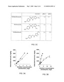 Removal Of Organic Pollutants From Contaminated Water diagram and image