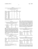 Removal Of Organic Pollutants From Contaminated Water diagram and image