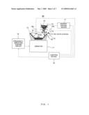 Vibrating Bowl, Vibrating Bowl Feeder, and Vacuum Deposition System diagram and image