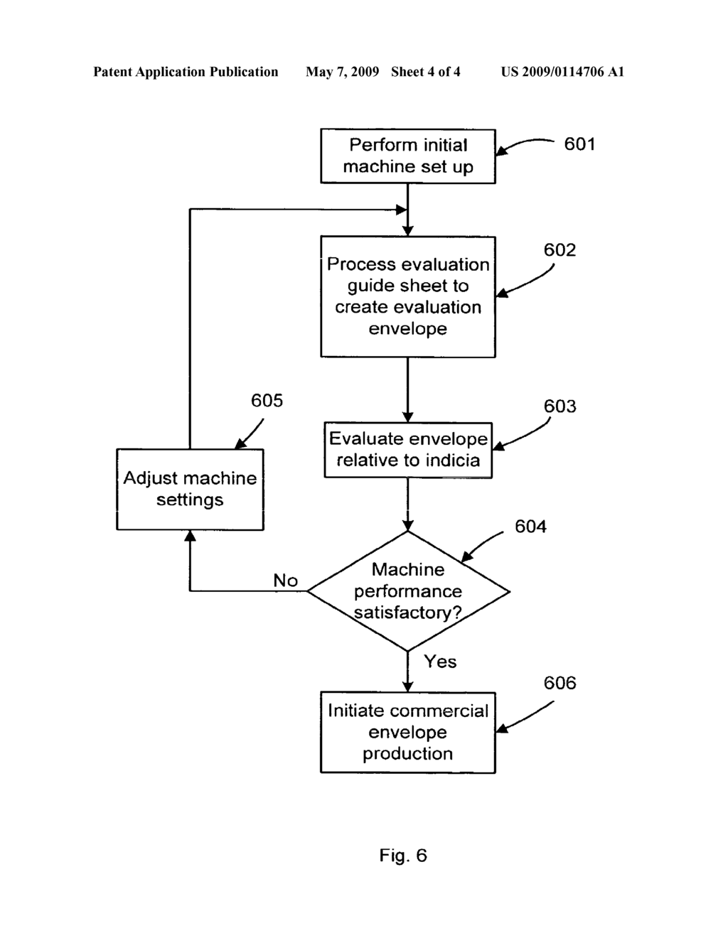 ENVELOPE PROCESSING EVALUATION GUIDE - diagram, schematic, and image 05