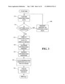 Method and System for Transferring Captured Identification Data in Selectable Formats Suitable for Different Recipients diagram and image