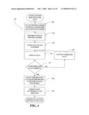 Method and System for Transferring Captured Identification Data in Selectable Formats Suitable for Different Recipients diagram and image