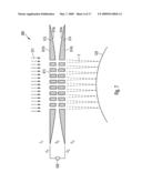 Particle-Optical Component diagram and image