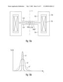 Particle-Optical Component diagram and image