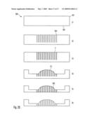 Particle-Optical Component diagram and image