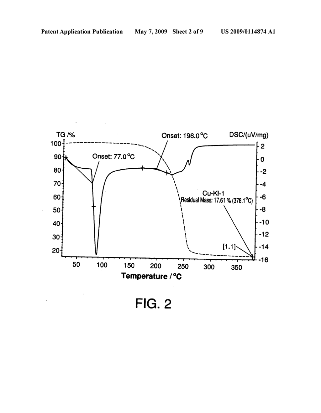 Copper Precursors for Thin Film Deposition - diagram, schematic, and image 03