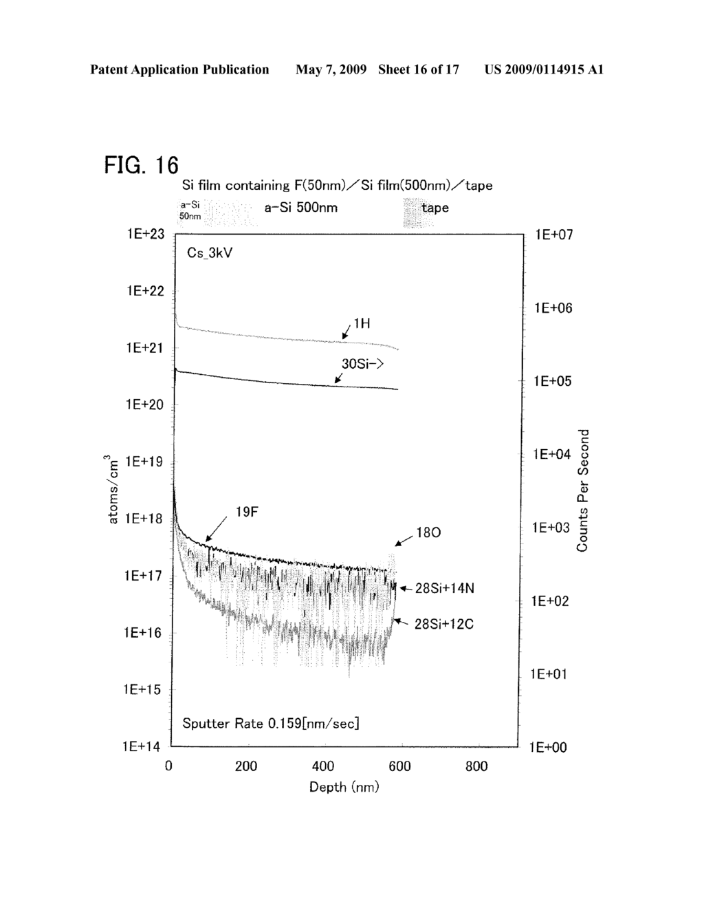 SEMICONDUCTOR DEVICE AND MANUFACTURING METHOD THEREOF - diagram, schematic, and image 17