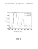 Light emitting diode and process for fabricating the same diagram and image