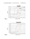 SPINTRONICS COMPONENTS WITHOUT NON-MAGNETIC INTERPLAYERS diagram and image